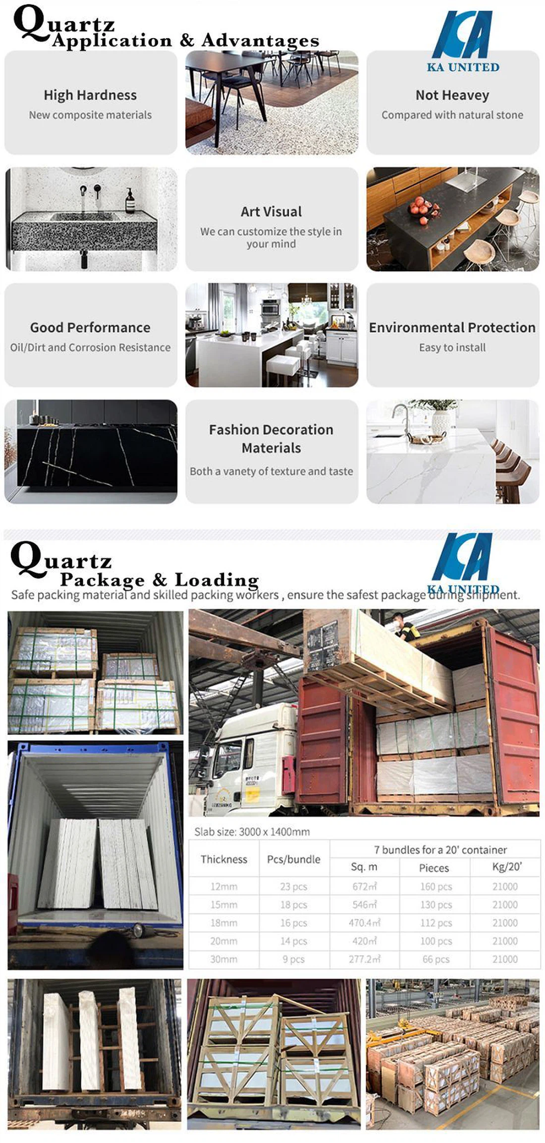 Packages and Application of Quartz Stone Packages and Application of Quartz Stone