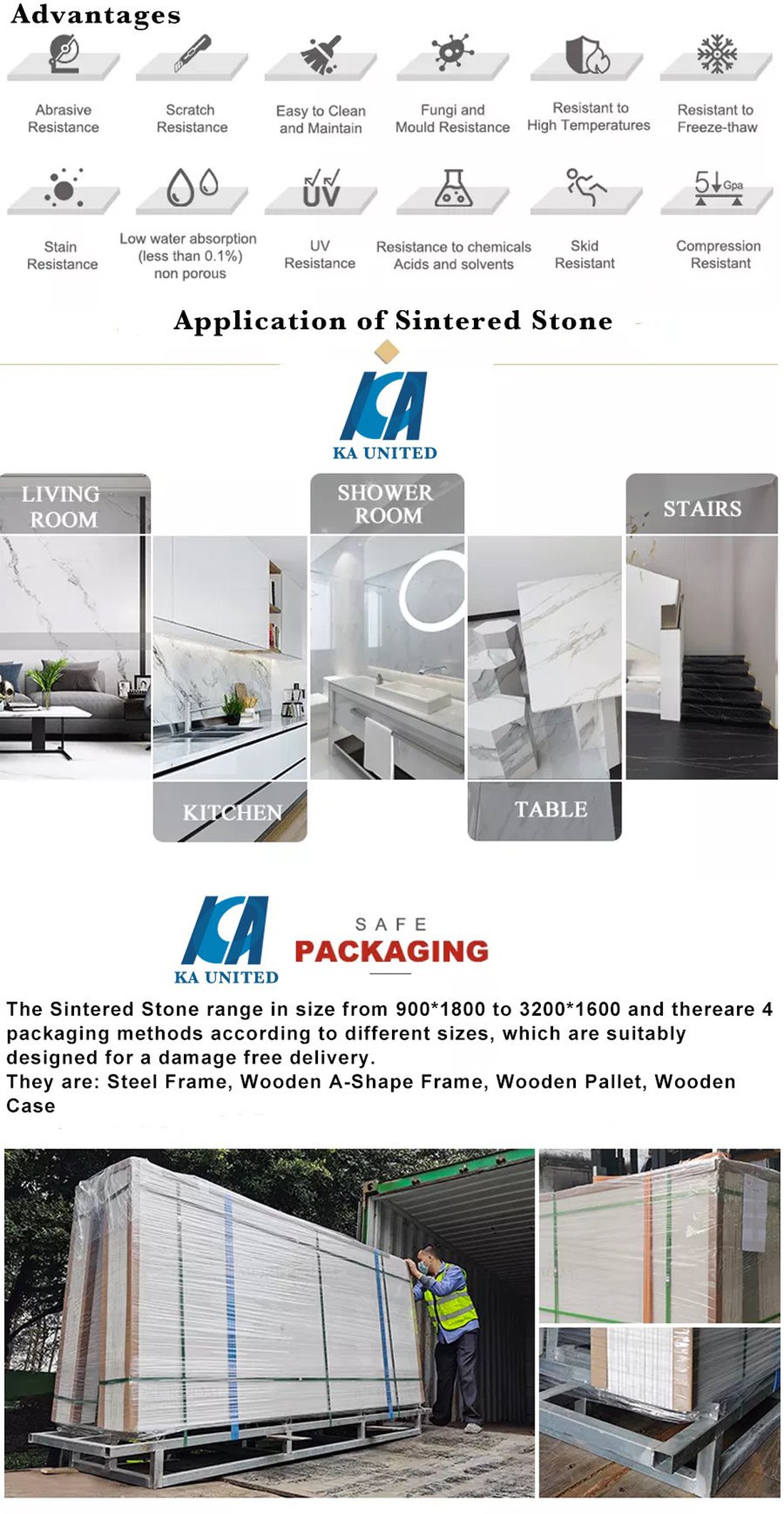KA UNITED's Packages and Advantages of Sintered Stone KA UNITED's Packages and Advantages of Sintered Stone